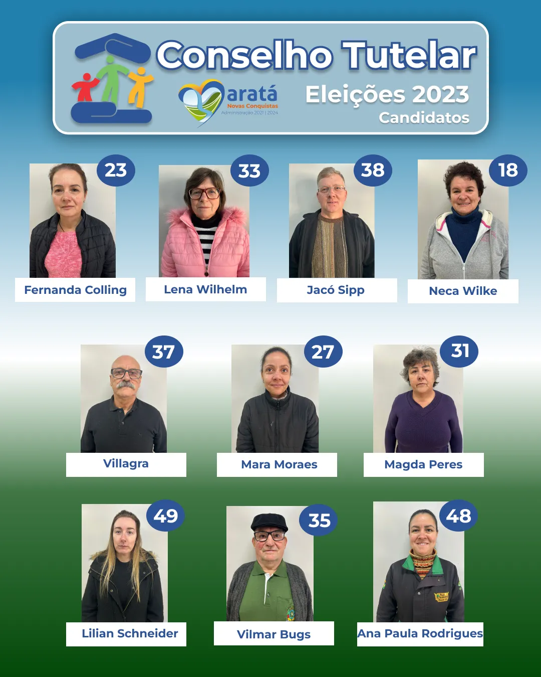 Candidatos ao Conselho Tutelar - 2023 